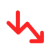 02_sell_signal